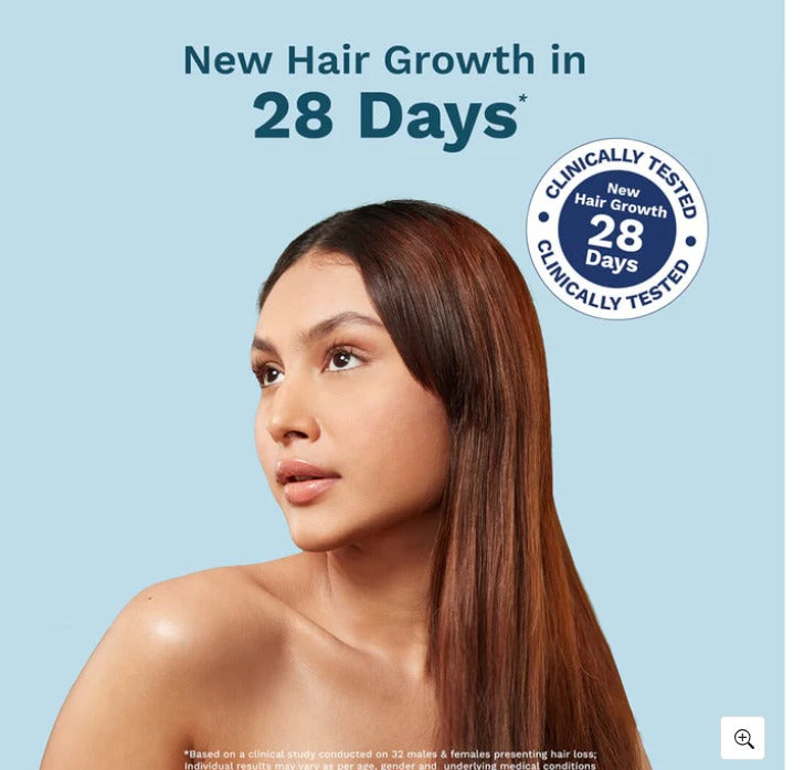 Hair Regrowth Kit