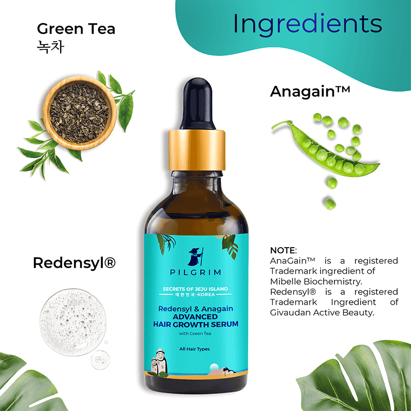 3% Redensyl + 4% Anagain Hair Growth Serum