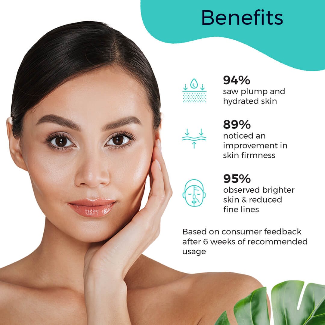 FREE MINI - 2% Hyaluronic Acid Hydration Super Serum - Pilgrim India