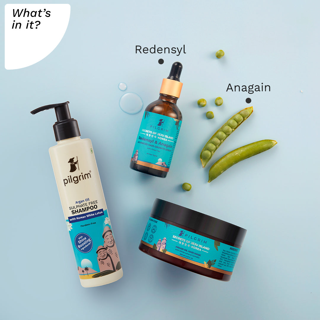 Hair Regrowth Kit
