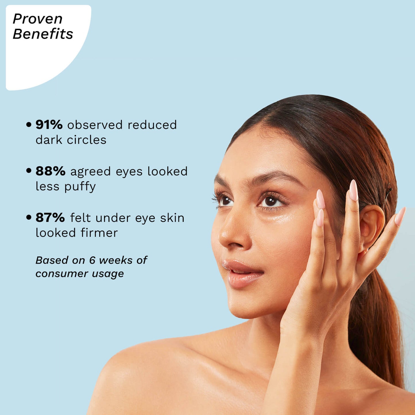 Retinol Under Eye Cream with Vitamin C & Hyaluronic Acid