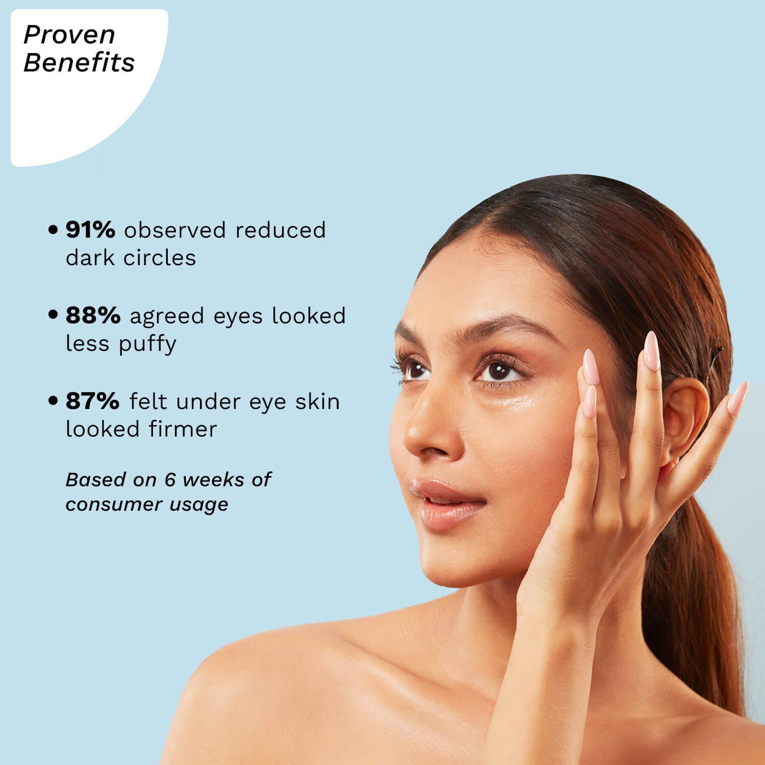 Retinol Under Eye Cream with Vitamin C & Hyaluronic Acid